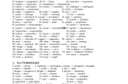 英语转换中文字样