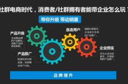 新能源怎么做推广赚钱呢
