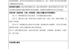硬件毕设题目