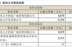 爱康科技股吧股吧