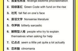 离英语怎么念