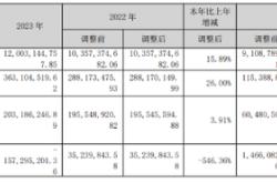 新能源薪酬与工资结构表的关系