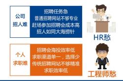 糖护士是哪个公司的