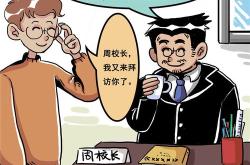 版权所有侵权必究