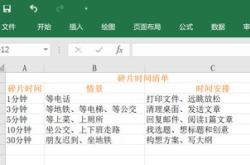 碎片化英文