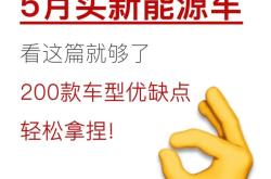 三峡新能源价格