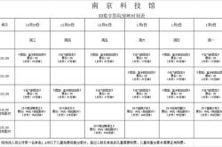 南京科技馆附近哪停车便宜