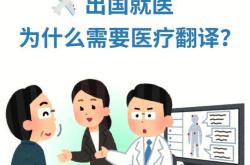 看病英语