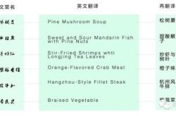 地址翻译成英语怎么说?