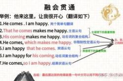 你们认识吗英文翻译怎么说