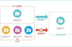 台达编程软件命名