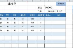 表格编程技术