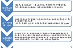 奥新科技工资待遇怎么样