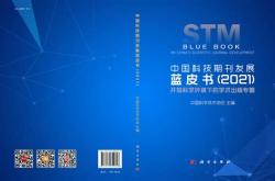 中国科技发展历程图