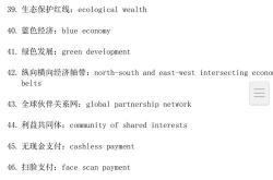 HowtoSay"今天"inEnglish