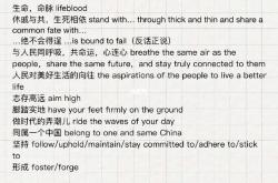 时政文本的翻译难点