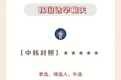 韩国翻译学校排名及就业前景分析