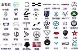 贾跃亭新能源汽车品牌
