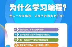张朝阳哪里毕业
