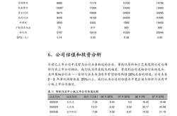 金发科技股份有限公司
