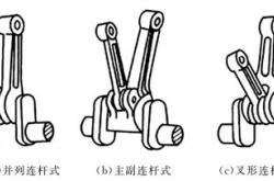 活塞环怎么读