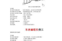 方法一：使用数学公式