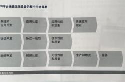 间距精度编程在机械加工中的应用