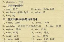 编程的英文单词