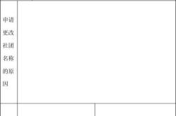 科技小组起个名字大全