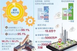 湖南新能源专业大专排名