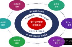 武汉楚微科生物科技有限公司