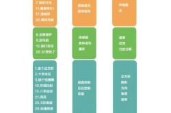 积木编程大师我的世界
