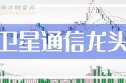 天箭科技做什么的