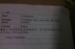 你的生日用英语怎么说?