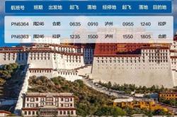 拉萨翻译过来什么意思