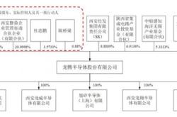 新能源汽车集成电路工业机器人