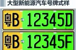 新能源车牌限号吗