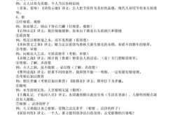 高考满分作文文言文满分