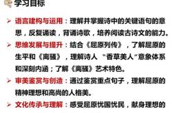 离骚必修二原文及翻译长太息以掩涕兮