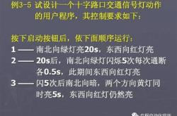 σ模型复制特点