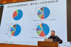 翻译公司招聘兼职