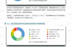 网宿科技股东六个月内不减持
