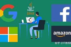 编程算法怎么学