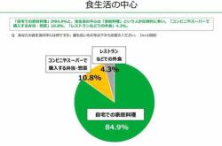 大成科技有关的app