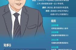 新加坡新总理黄循财是谁？
