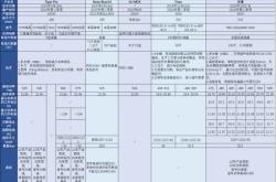 德国太阳能发电过剩电价负值现象的解析与影响