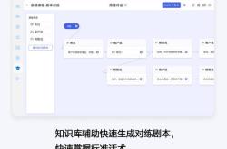 爱普独创技术助力突破性能瓶颈