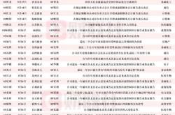 英飞拓股价触及跌停板