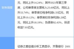 联络公司股价异动分析触及跌停板背后的市场动态与投资者反应