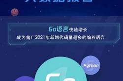 1.《深入理解计算机系统》